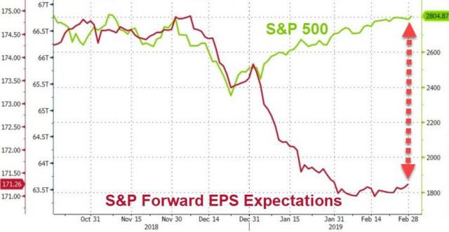 2019-03-01_6-53-01_0.jpg (890×462)