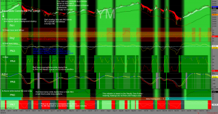 http://tradegato.com/gallery/albums/TradeGato/50_Shades_Of_Green_With_Dots-03-08-19.png