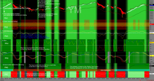 http://tradegato.com/gallery/albums/TradeGato/50_Shades_Of_Green_With_Dots-03-15-19.png