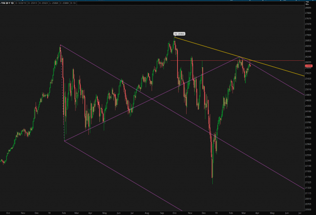 2019-03-19-1743 — imgbb.com