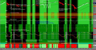 http://tradegato.com/gallery/albums/TradeGato/50_Shades_Of_Green_With_Dots-03-22-19.png