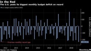 deficit.jpg (670×376)