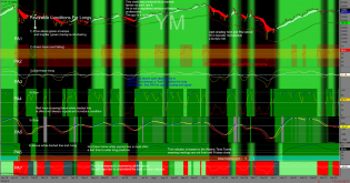 http://tradegato.com/gallery/albums/TradeGato/50_Shades_Of_Green_With_Dots-03-29-19.png