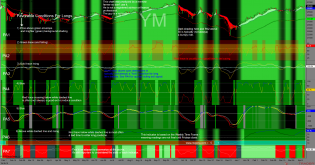 http://tradegato.com/gallery/albums/TradeGato/50_Shades_Of_Green_With_Dots-04-12-19.png