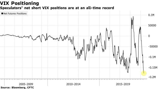 VIX-short.jpg (1200×675)