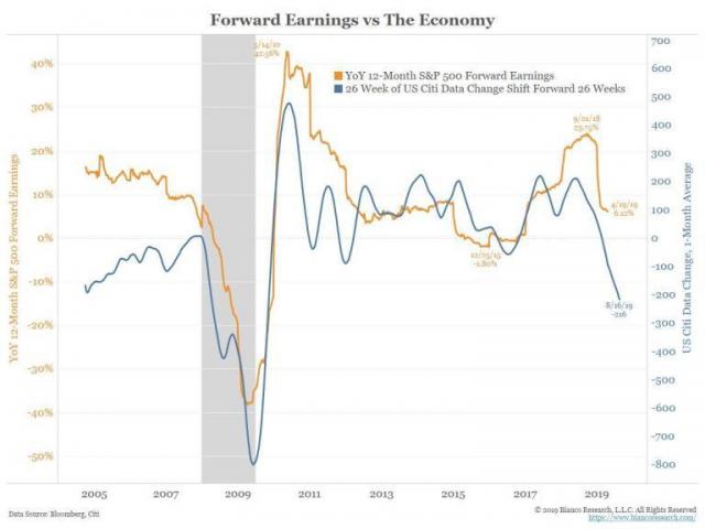citi-4.jpg (768×576)