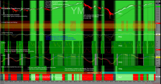 http://tradegato.com/gallery/albums/TradeGato/50_Shades_Of_Green_With_Dots-05-03-19.png