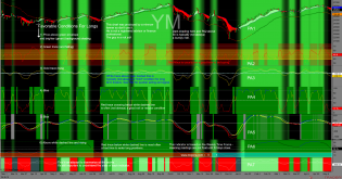 http://tradegato.com/gallery/albums/TradeGato/50_Shades_Of_Green_With_Dots-05-10-19.png