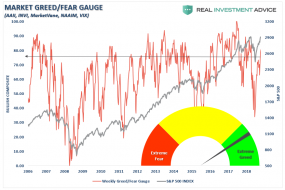 Market-Fear-Greed-Index_0.png (876×582)