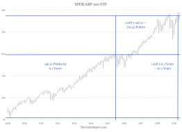 spy 1.618.png (1024×742)