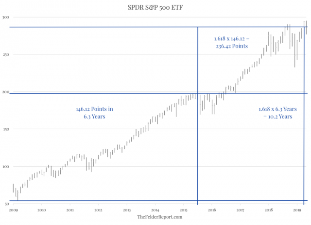 spy 1.618.png (1024×742)