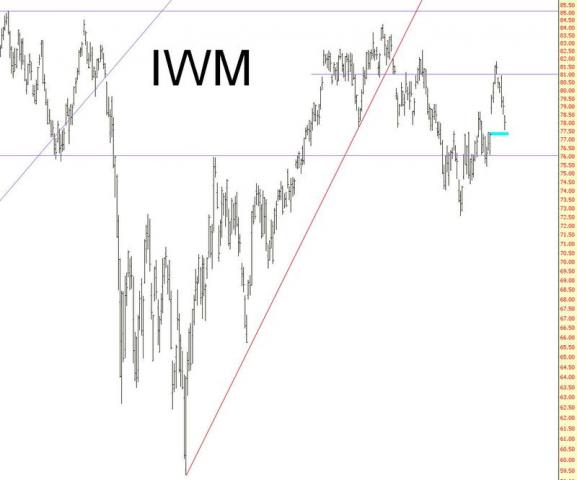 0712-iwm