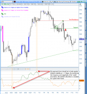es 4h vol doji XLowVolume.png