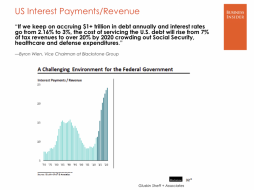 byron-wien-blackstone-group.jpg (915×682)
