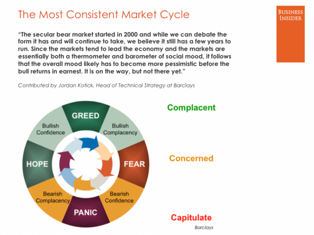 jordan-kotick-barclays.jpg (915×685)