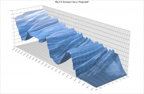 UST Curve Projected.jpg (2273×1484)