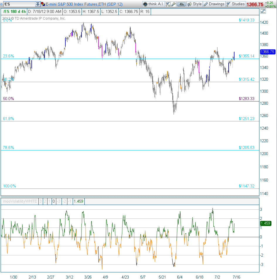 Price Volatility White.png