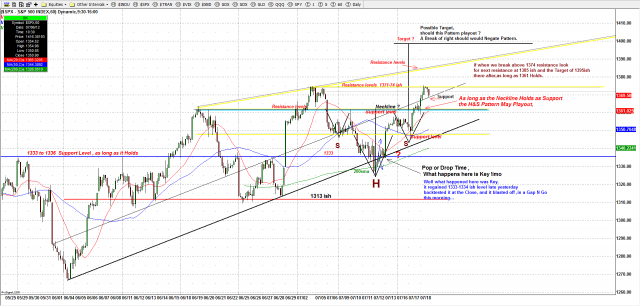 2012-07-18_1445 - chartwiz's library