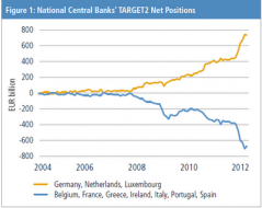 Mish's Global Economic Trend Analysis