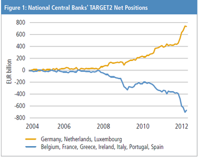 Mish's Global Economic Trend Analysis