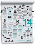 The Doing-a-Lot-of-Nothing Congress - Businessweek