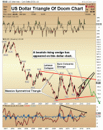 usd_triangle.gif (670×838)