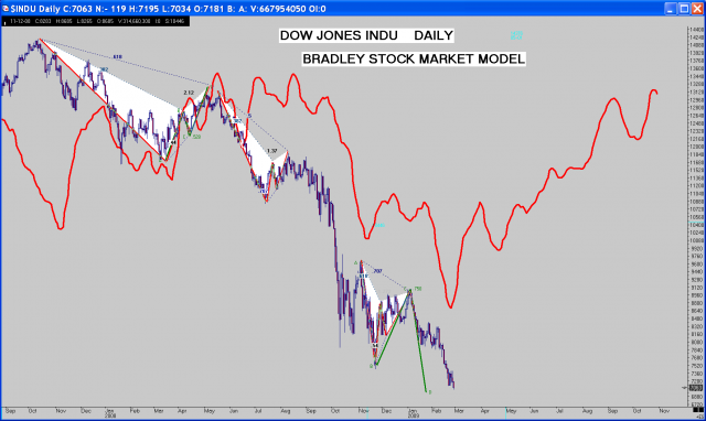 Bradley2009.png (1769×1057)