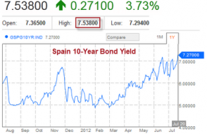 Mish's Global Economic Trend Analysis