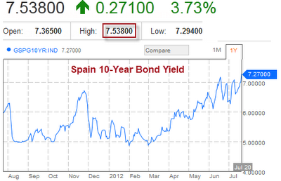 Mish's Global Economic Trend Analysis