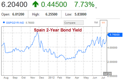 Mish's Global Economic Trend Analysis