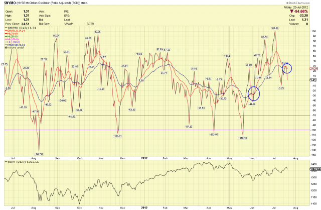 scnymo201207231d.png (1240×810)