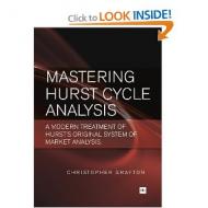 Mastering Hurst Cycle Analysis: A modern treatment of Hurst's original system of financial market analysis