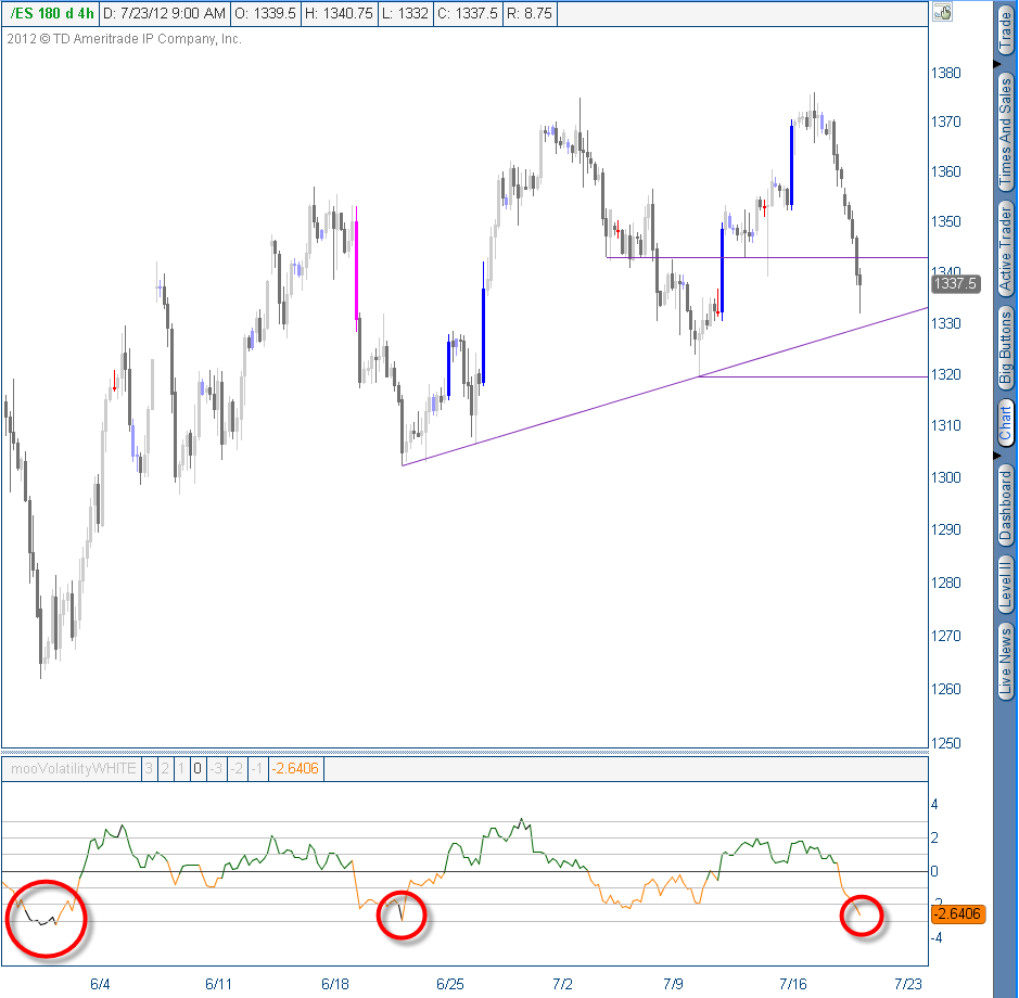 ES 4h 7-23-2012 - 10-57am.png