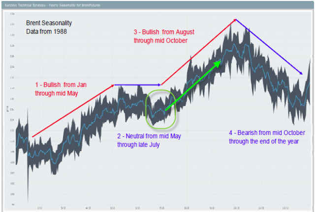 20120723_seas1.png (660×446)