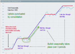 20120723_seas2.png (669×478)