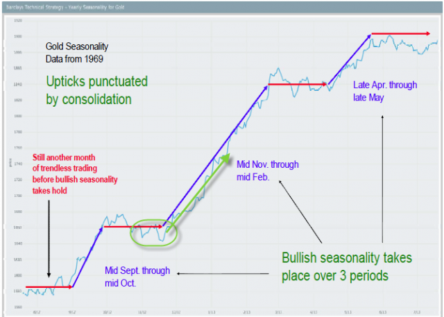 20120723_seas2.png (669×478)