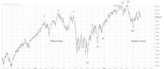 Carl Futia: Three Peaks Domed House update