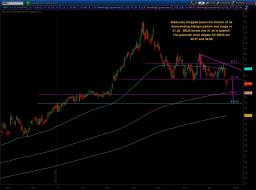 SBUX_7_25.jpg (1217×900)