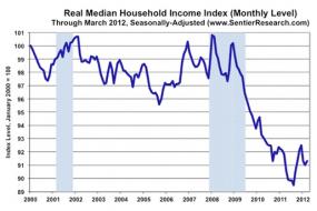 Graph-3.jpg (514×342)