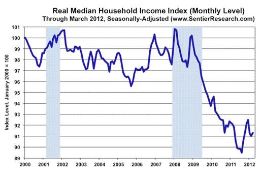 Graph-3.jpg (514×342)