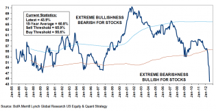 sell-side-indicator.png (877×453)