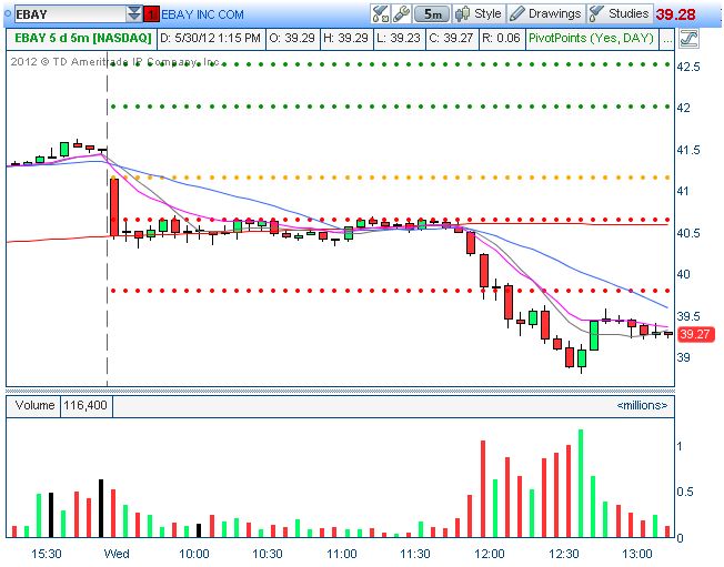 ebay base breakdown.JPG