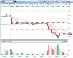 ebay base breakdown.JPG