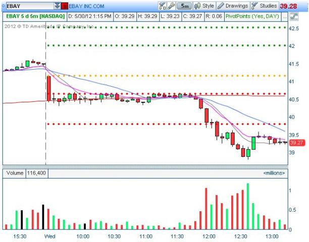 ebay base breakdown.JPG