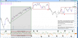 ES Topping-Bottoming Process & Volatility v2.png