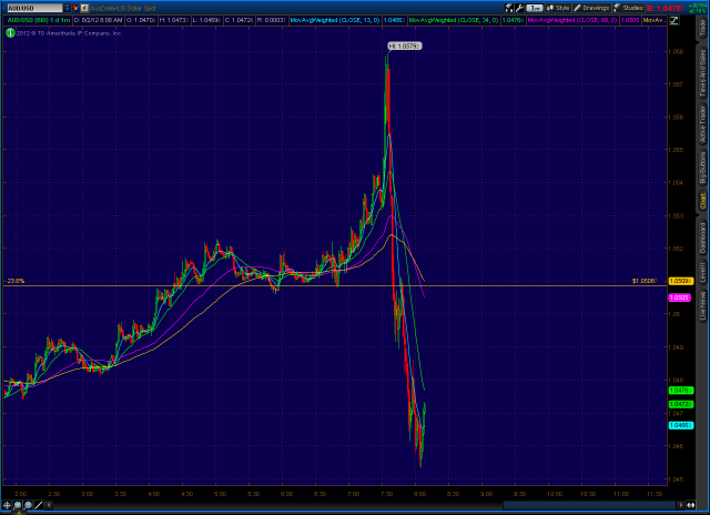 file.php (1280×928)