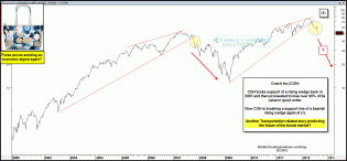 coachrvbreakingsupportaug2.gif (1575×730)