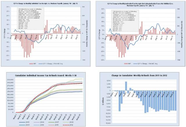 Non Farm Payrolls.jpg (1606×1093)