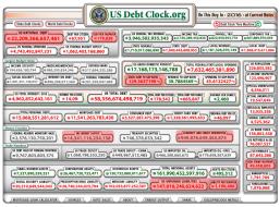Debt Clock 2016.jpg (1015×748)