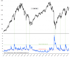 VIX+Index.png (914×744)